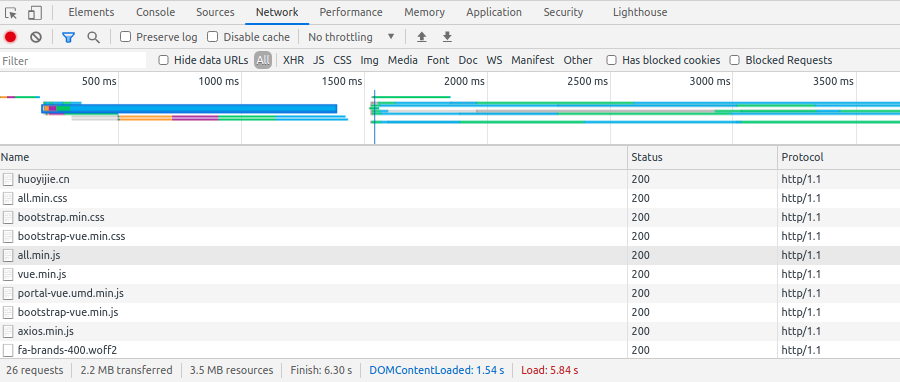 http2 setting