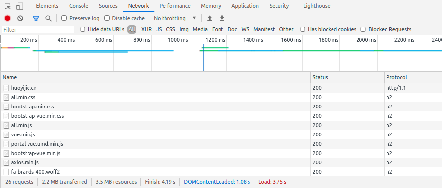 http2 setting