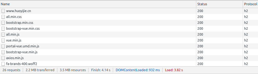 http2 setting
